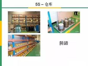 40張世界級工廠5S管理圖集，照著做企業管理