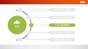 佛山工廠管理培訓課程 質量意識與賽事策劃的融合策略